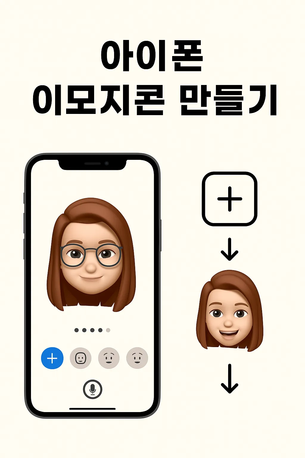 아이폰 이모티콘 만들기, 어르신도 쉽게하는법 정리